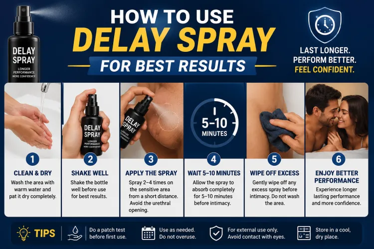 How To Use Delay Spray for Best Results