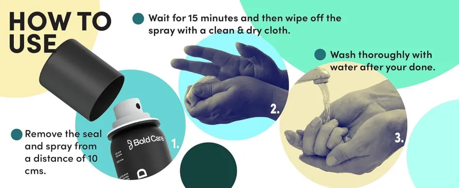 Side Effects How To Use Delay Spray With Pictures
