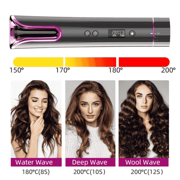 Automatic Hair Curler USB Charging Hair Straightener - Shop Online Pakistan