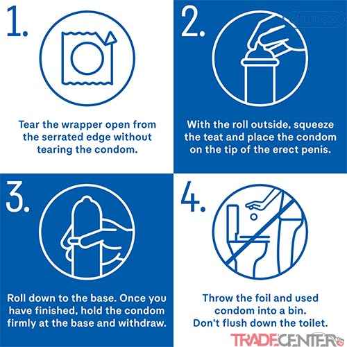 Durex Invisible Condoms 12 Pack - Shop Online Pakistan