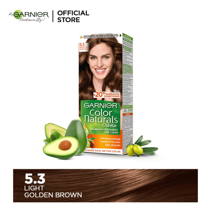 Garnier Color Naturals - Shop Online Pakistan