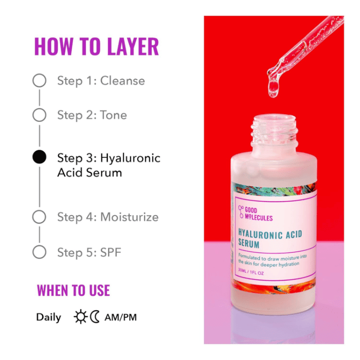 Good Molecules Hyaluronic Acid Serum - Shop Online Pakistan