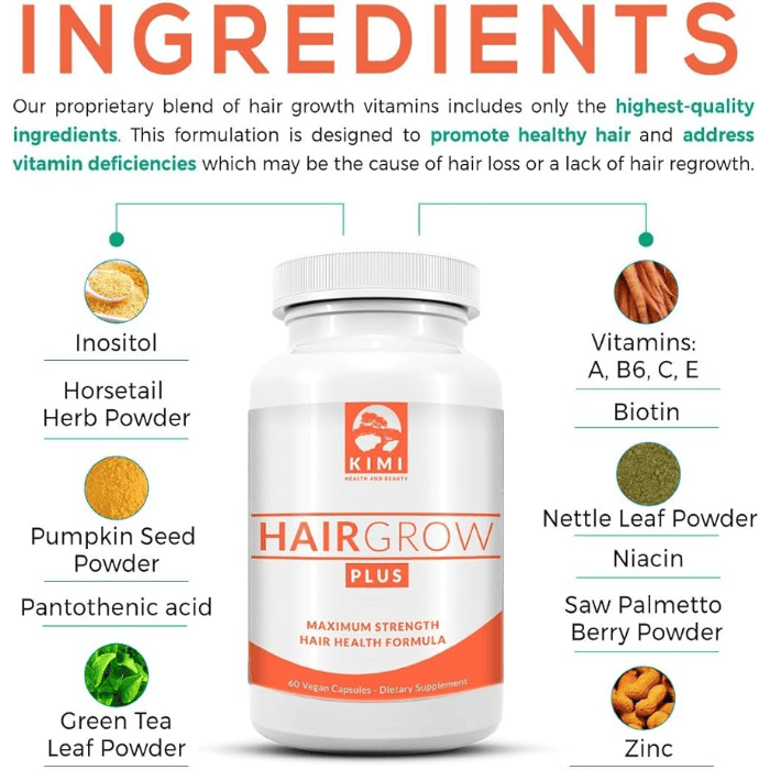 Kimi Hair Grow Plus Capsules - Shop Online Pakistan