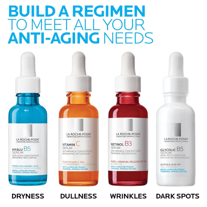 La Roche-Posay Retinol Serum - Shop Online Pakistan