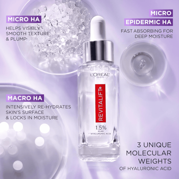 Loreal Paris Revitalift Hyaluronic Acid Face Serum - Shop Online Pakistan