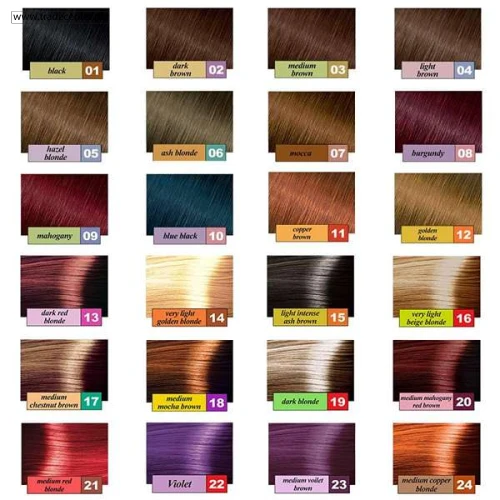 Olivia Hair Colour - Shop Online Pakistan