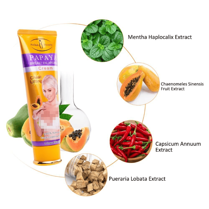 Papaya Breast Enlarging Cream - Shop Online Pakistan