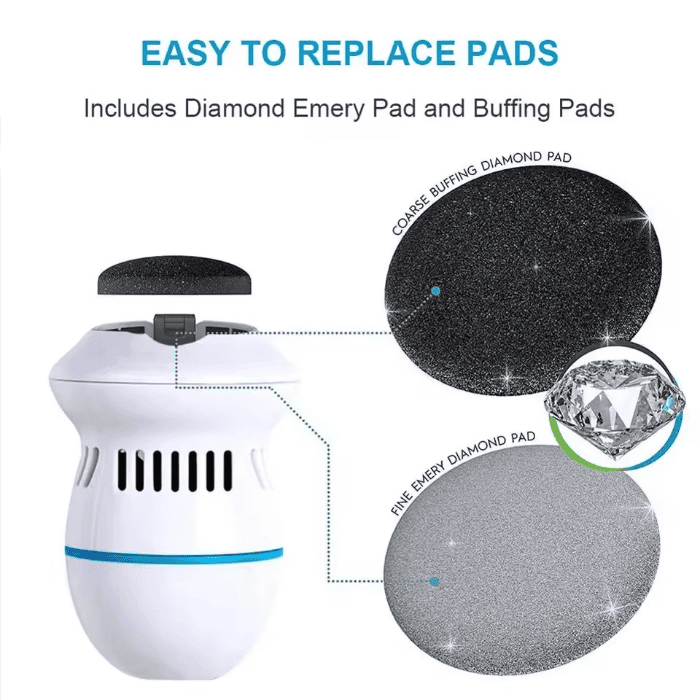 PedEgg Power Cordless Motorized Callus Remover - Shop Online Pakistan