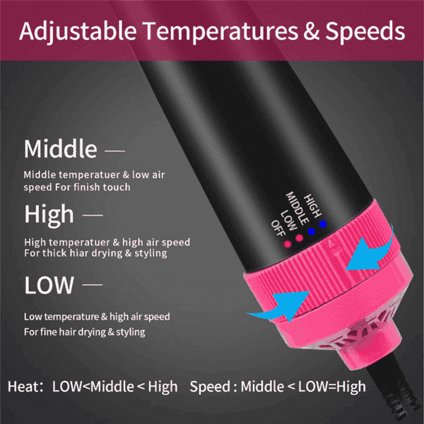Professional 3 In 1 Hot Air Brush Price in Pakistan - Shop Online Pakistan