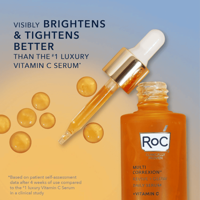 RoC Multi Correxion Revive Glow Serum - Shop Online Pakistan