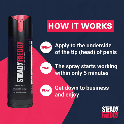 Steady Freddy Delay Spray For Man - Shop Online Pakistan